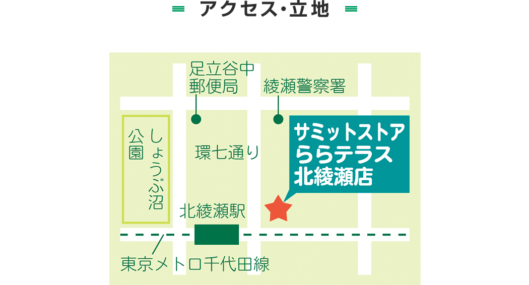 アクセス・立地